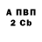 Амфетамин Premium Ilya Bandy